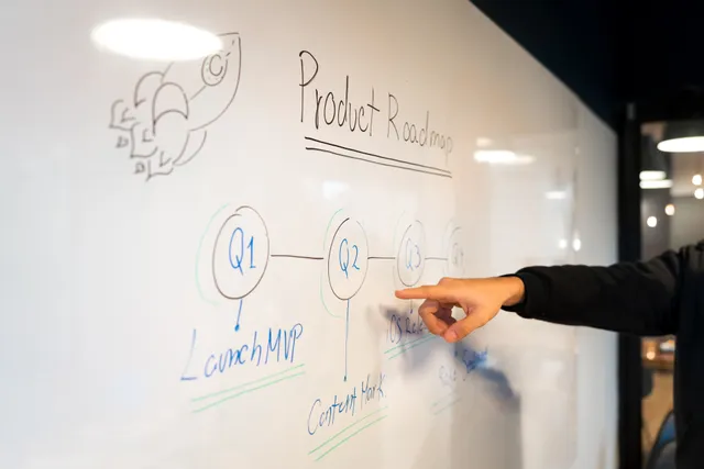 Picture of a whiteboard showing a product roadmap drawing